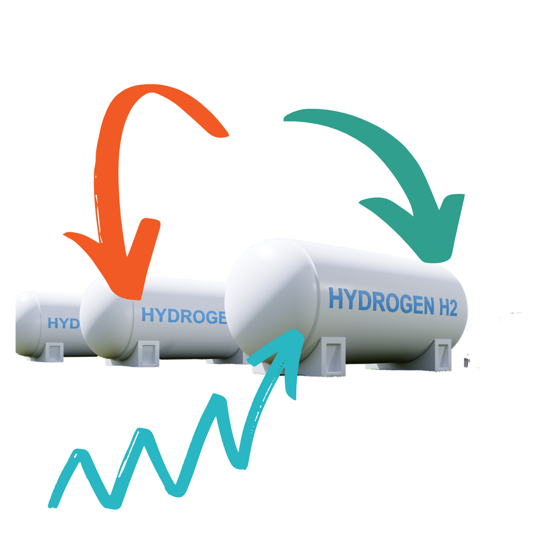 Como obter Hidrogênio Verde?